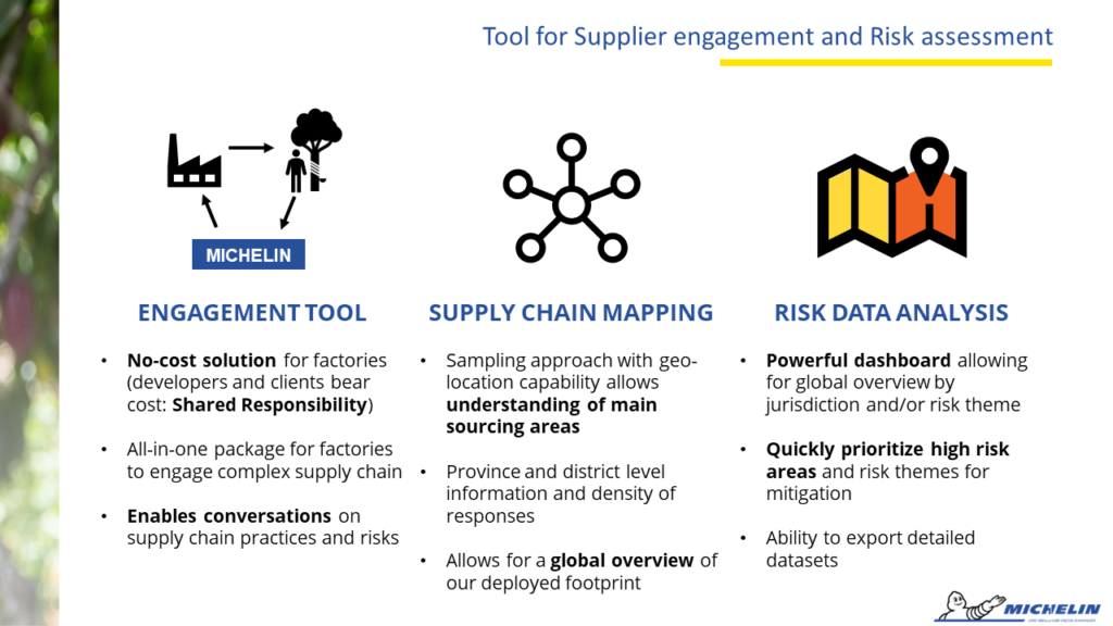 RubberWay Contributes to Achieving GPSNR Goals - Global Platform for ...